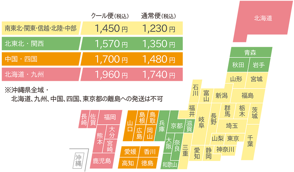 送料(税別)